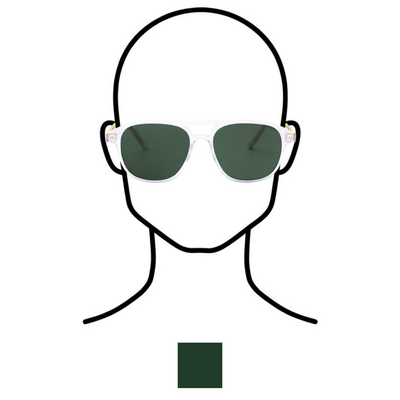LUMEN — recomendación de forma de rostro
