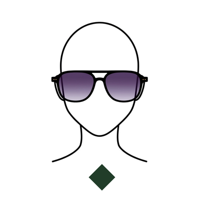 LUMEN — recomendación de forma de rostro