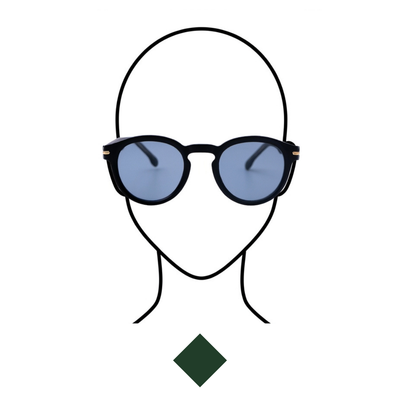 MARE — recomendación de forma de rostro