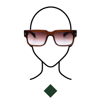 CALIX — recomendación de forma de rostro